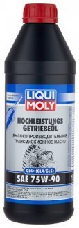 Трансмиссионное масло LIQUI MOLY Hochleistungs-Getriebeoil 75W-90