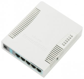 MikroTik RB951G-2HnD