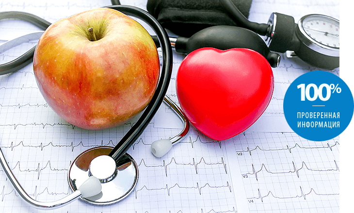 5 лучших способов не допустить у себя развития сердечной болезни