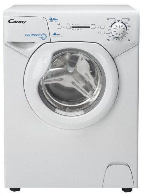 Candy AQUA 1D1035-07