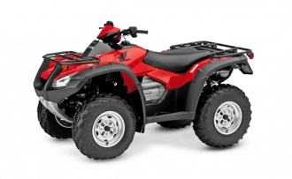 Honda TRX680FA