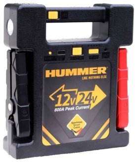 HUMMER H24
