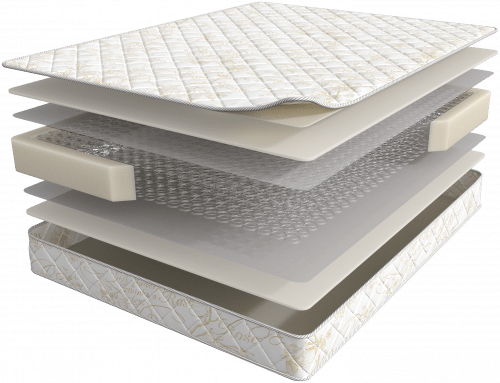 Аскона Balance Smart (Баланс Смарт)