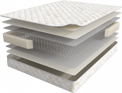 Аскона Balance Smart (Баланс Смарт)