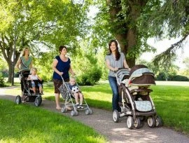 15 самых популярных детских колясок